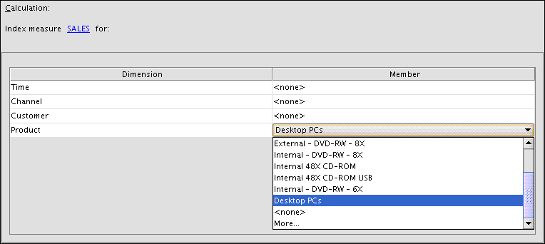 Create Calculated Measure dialog box for Index