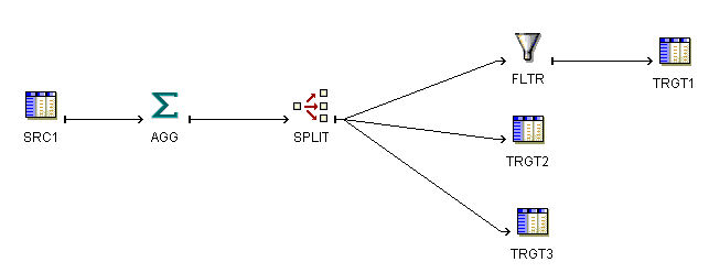 Description of Figure 26-20 follows