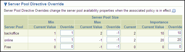 Description of server_pool_overrides.gif follows