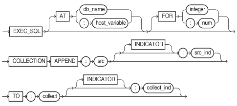 Description of collapp.eps follows