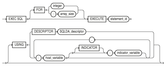 Description of execo.eps follows