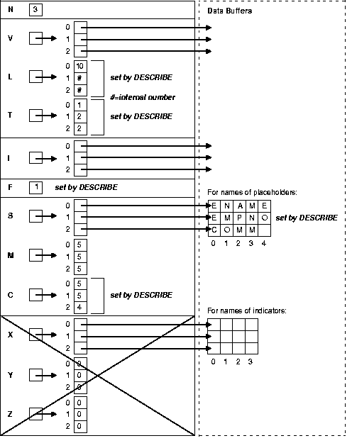 Description of Figure 15-6 follows