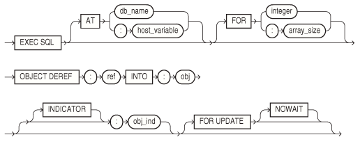 Description of objder.eps follows