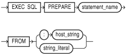 Description of part.eps follows