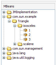 Example of MBean Tree Constructed Respecting JMX Best Practices