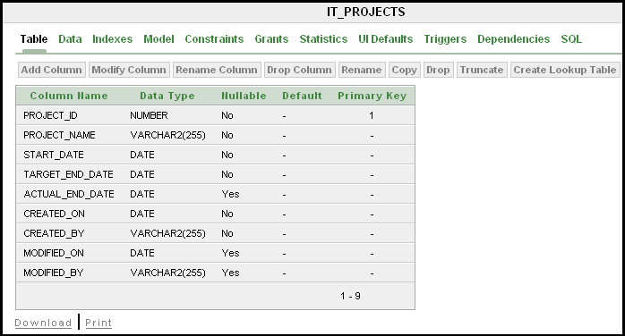 Description of Figure 14-4 follows