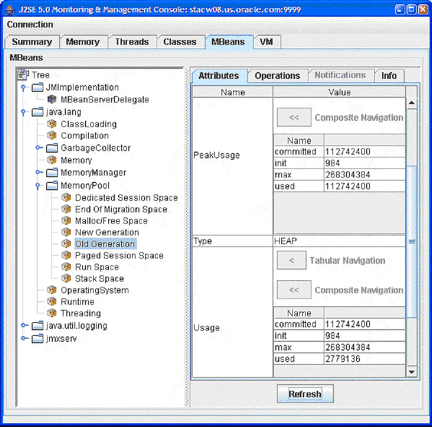 Displaying details of a complex attribute in the MBeans tab