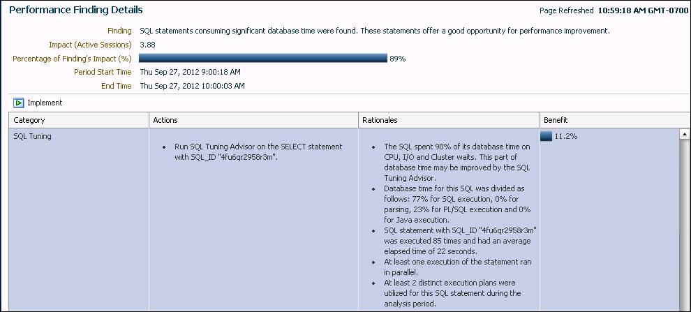 Description of perf_paddm_findings_det.gif follows