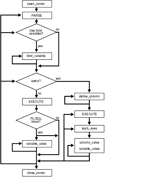 Description of Figure 156-1 follows