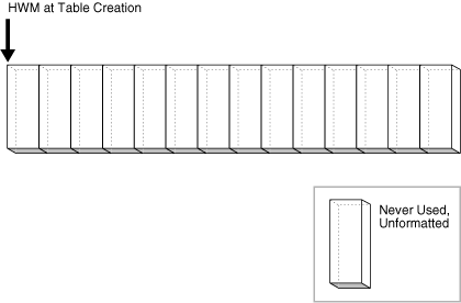 Description of Figure 12-24 follows