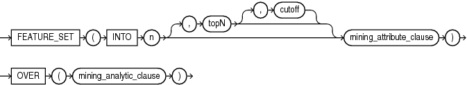 Description of feature_set_analytic.eps follows