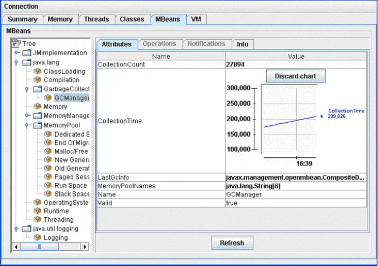 Description of Figure 2-11 follows