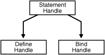 Description of Figure 4-3 follows