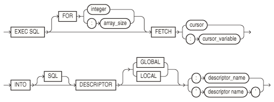 Description of fetcha.eps follows