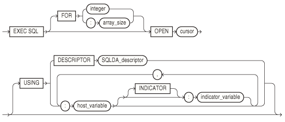 Description of openo.eps follows