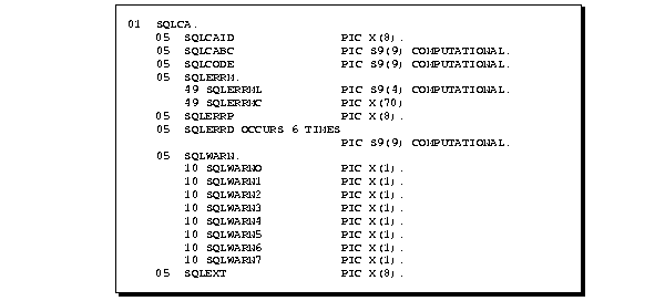 Description of Figure 8-2 follows