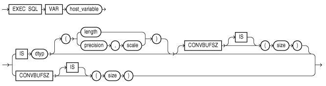 Description of var.eps follows