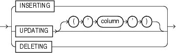 Description of conditional_predicate.eps follows