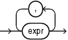 Description of positional_choice_list.eps follows