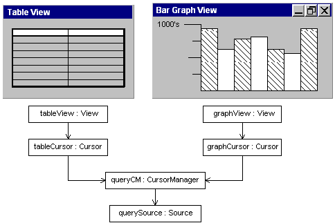 Description of Figure 8-4 follows