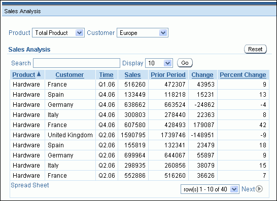 Description of Figure 6-10 follows