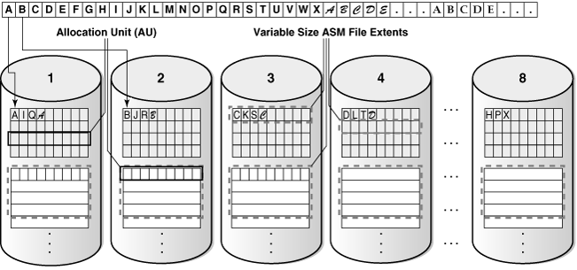 Description of Figure 1-5 follows