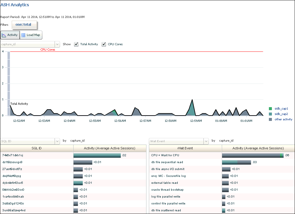 Description of dbr_replay_ash_anal_rep.gif follows