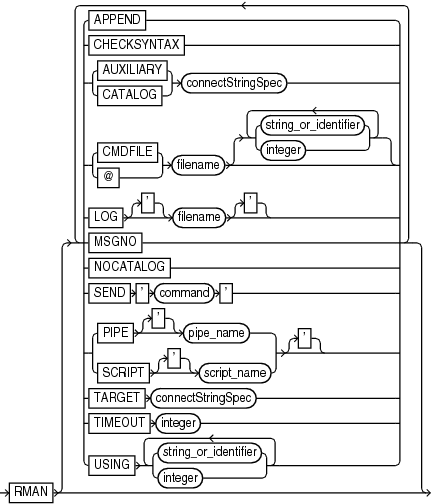 Description of cmdline.eps follows