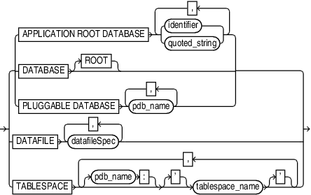 Description of dbobject.eps follows