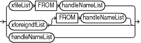 Description of foreignfilespec.eps follows