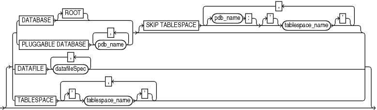 Description of reportobject.eps follows