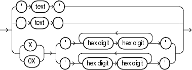 Description of et_string.eps follows