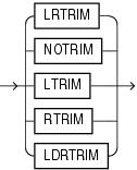 Description of et_trim_spec.eps follows