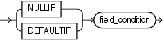 Description of init.eps follows