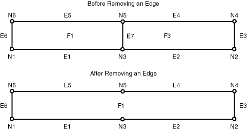 Description of Figure 2-13 follows