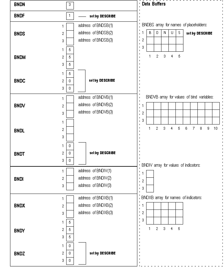 Description of Figure 4-5 follows