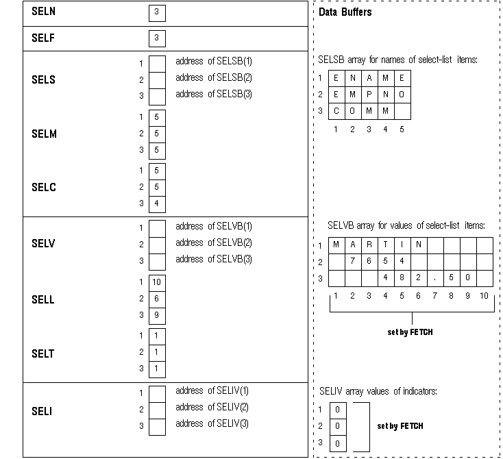 Description of Figure 4-9 follows