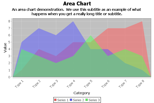 AreaRendererSample.png