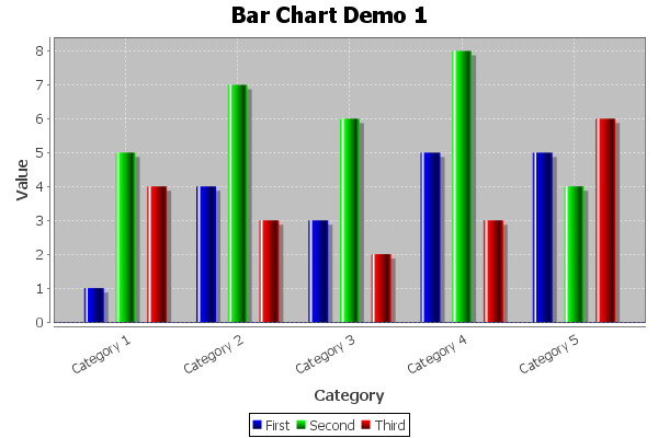 BarRendererSample.png