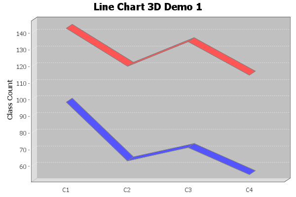 LineRenderer3DSample.png