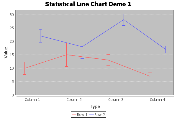 StatisticalLineRendererSample.png