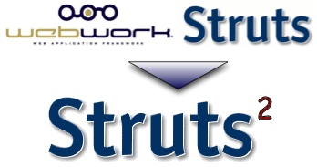 Struts 2 and WebWork merger