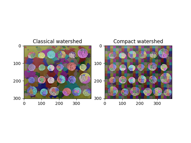 ../../_images/sphx_glr_plot_compact_watershed_001.png