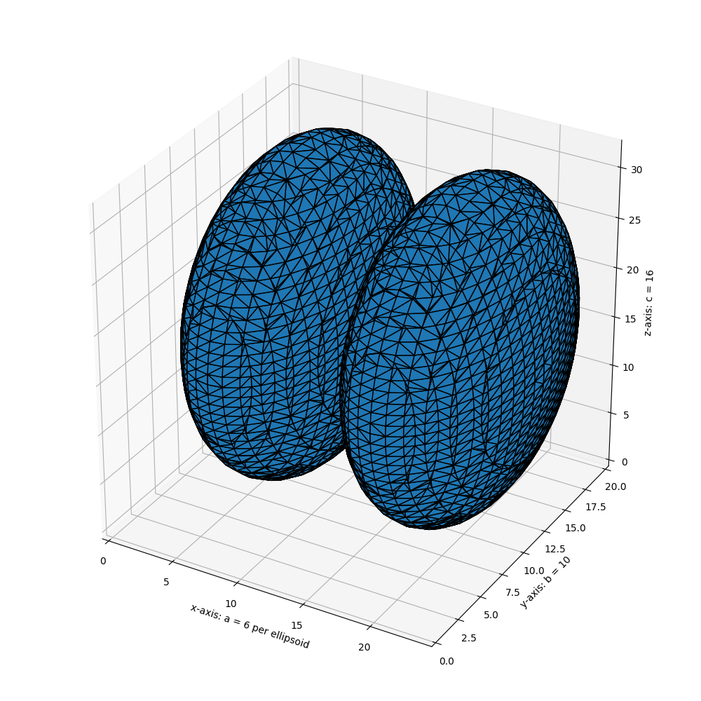 ../../_images/sphx_glr_plot_marching_cubes_001.png