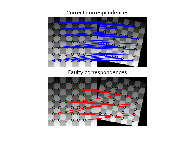 ../../_images/sphx_glr_plot_matching_001.png