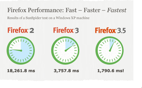 feature-bg-performance.png